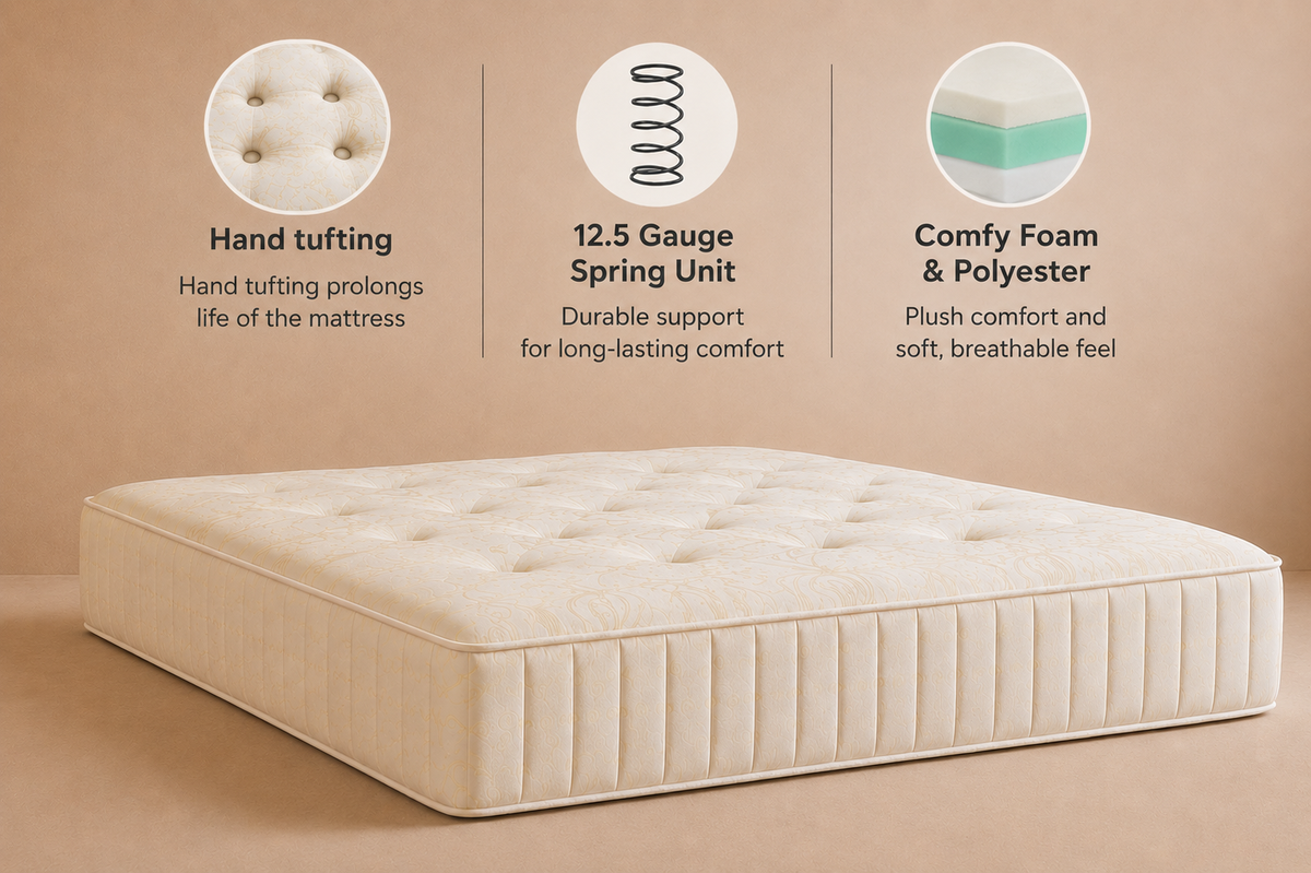Panelled Gas Lift Ottoman Bed Frame with Floor Standing Headboard in Plush Velvet (3-Year Warranty)